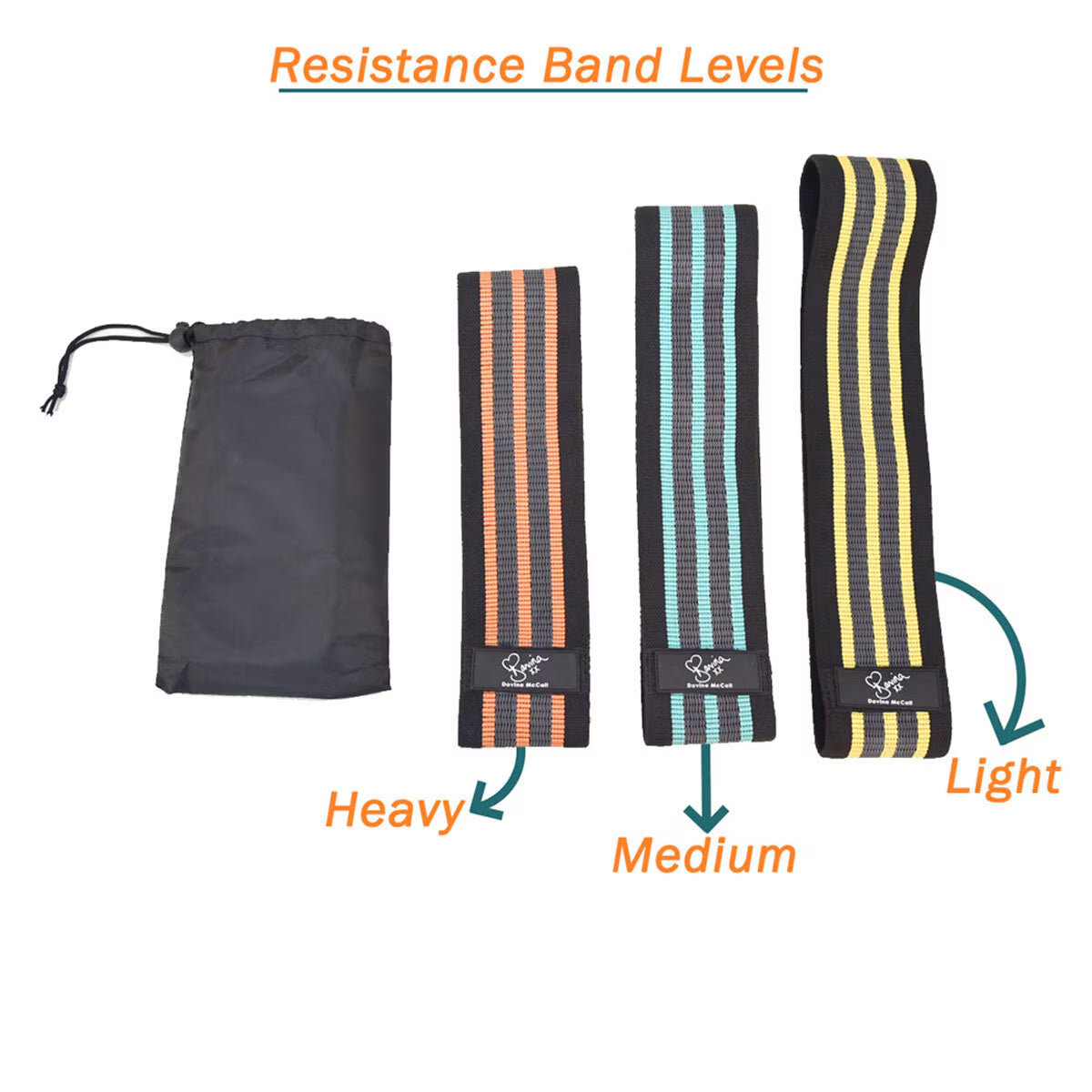 Resistance Band Set