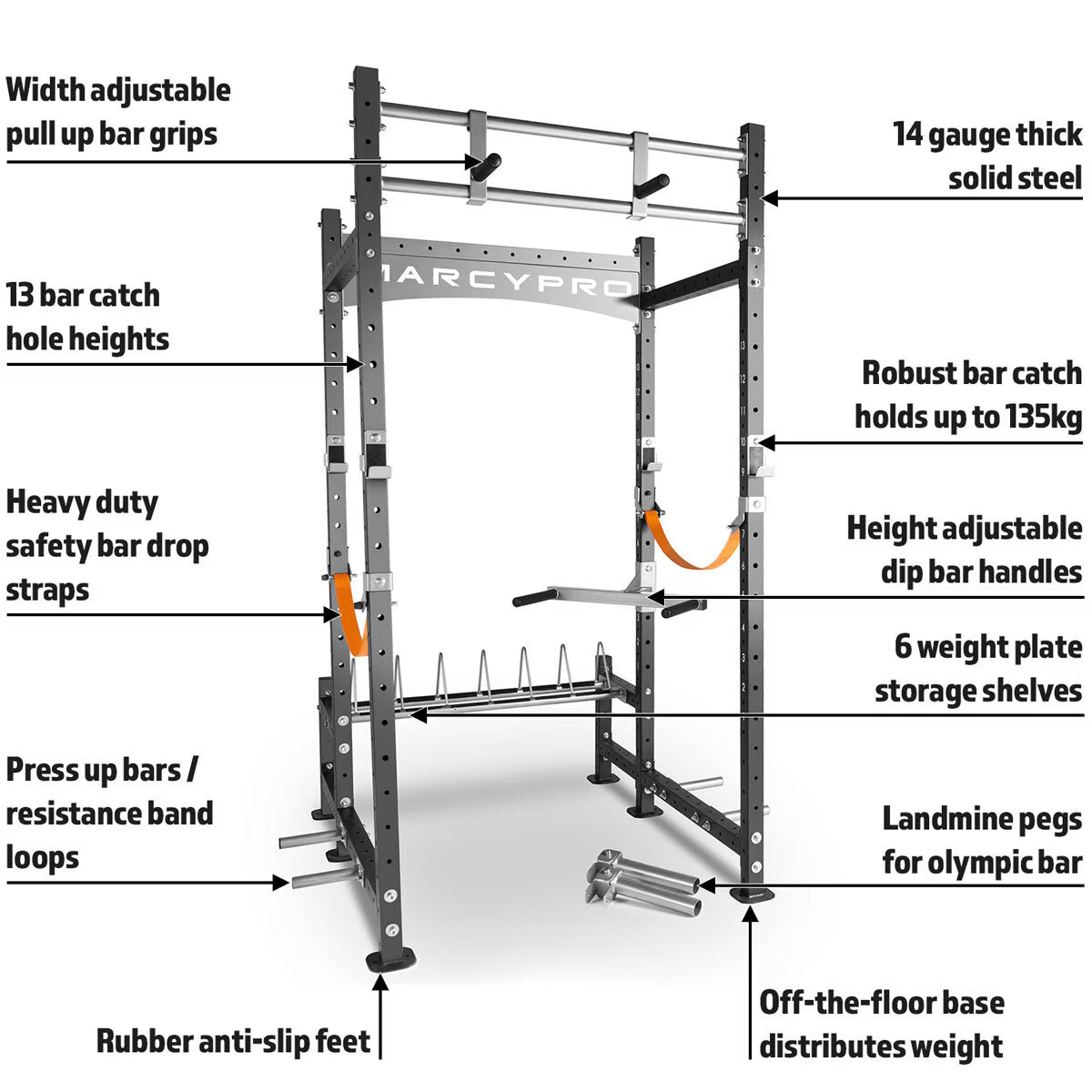 HIMT Cage & Utility Bench