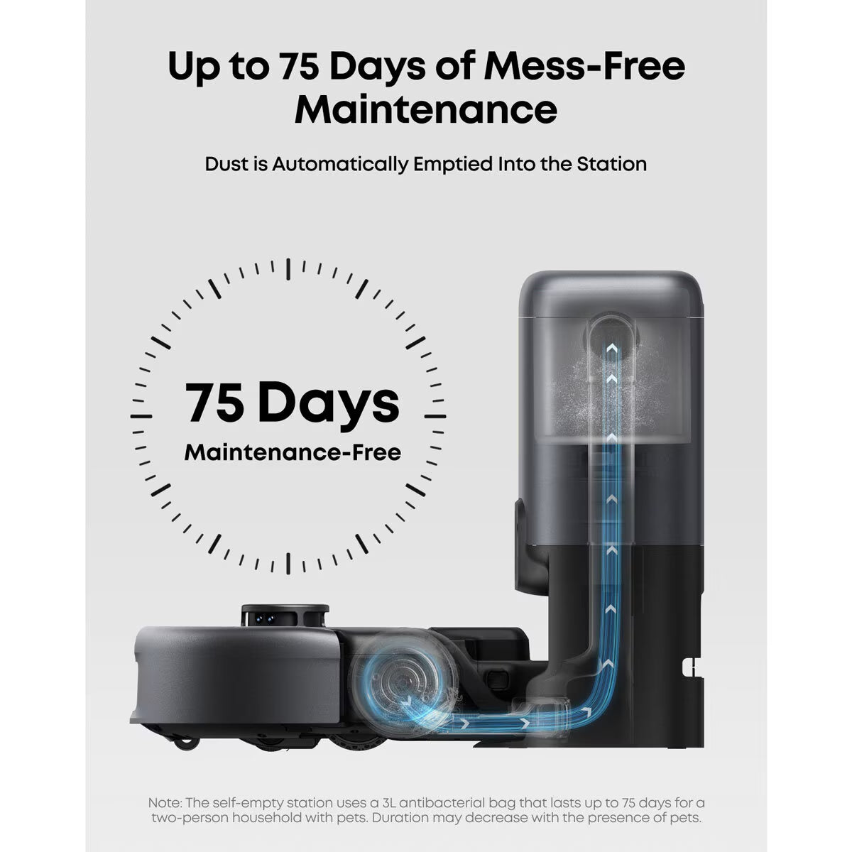 Robot Vacuum 3-In-1 E20 with Handheld Vacuum, Stick Vacuum and Auto-Empty Station, T2070G10