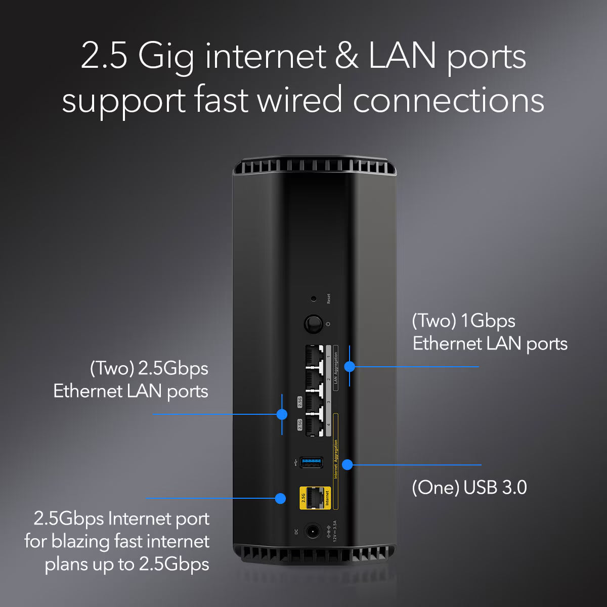 Nighthawk RS300 Tri-Band Wifi 7 Router 9.3Gbps, 6GHZ, RS300-100EUS